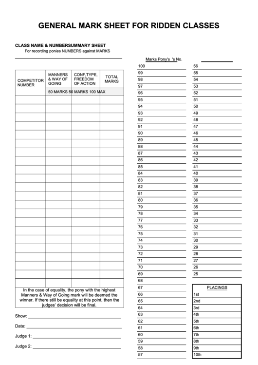 General Mark Sheet For Ridden Classes Printable pdf