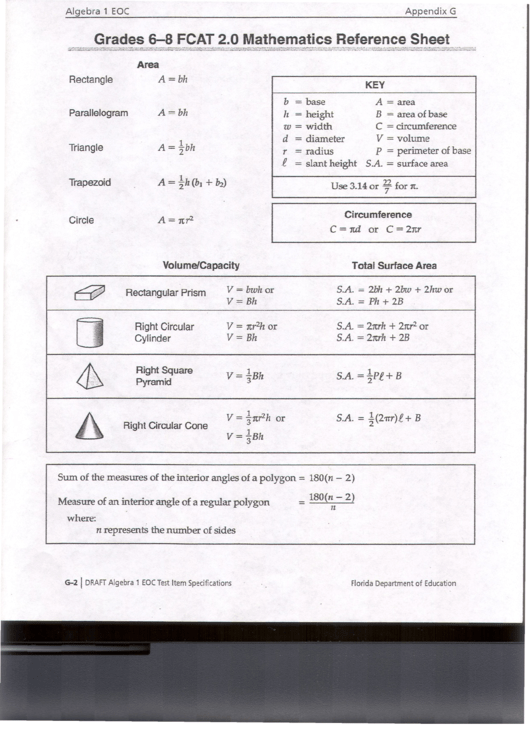 Grades 6-8 Fcat 2.0 Mathematics Reference Sheet Printable pdf
