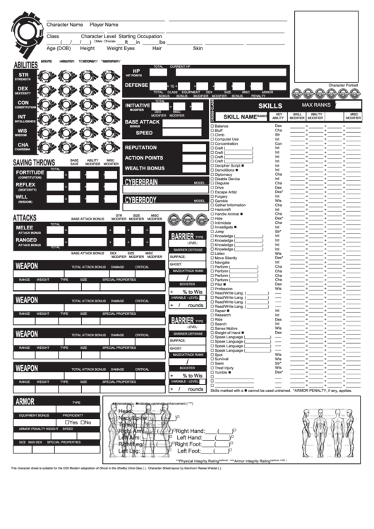Ghost In The Shell Character Sheet Template Printable pdf