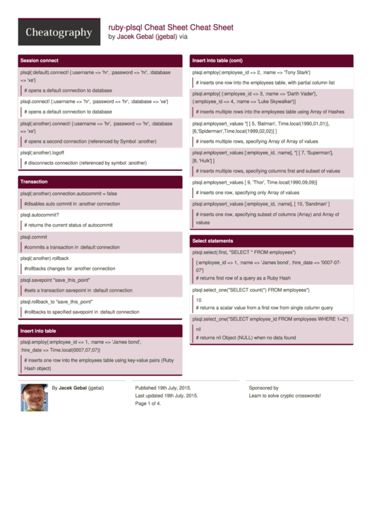 Ruby-Plsql Cheat Sheet Printable pdf