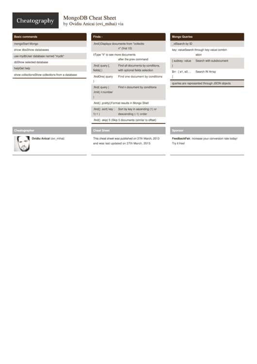 Mongodb Cheat Sheet Printable pdf