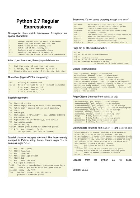 Python 2.7 Regular Expressions Printable pdf