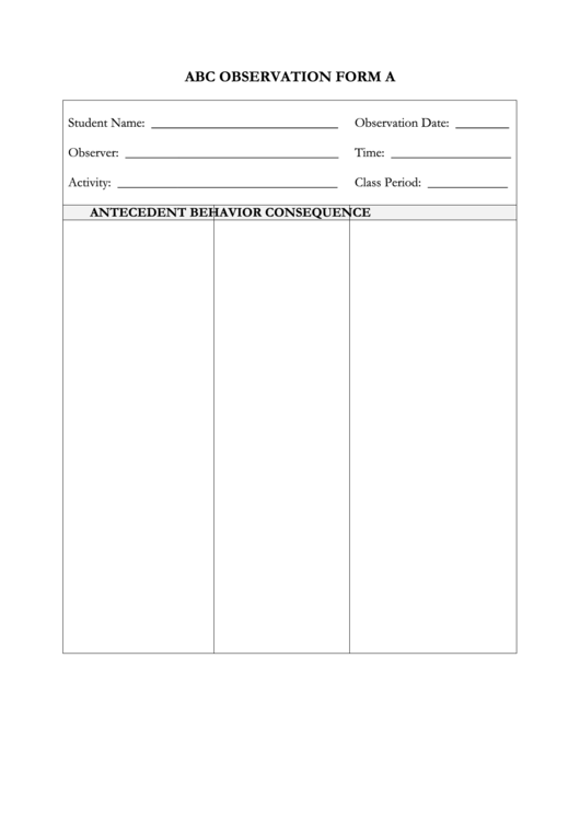 Abc Observation Form A Printable pdf