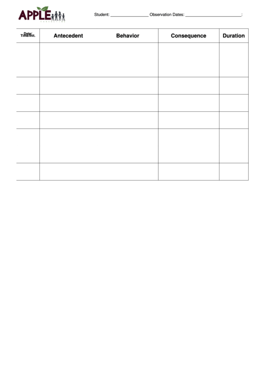 Fillable A.b.c. Observation Form (Fillable) Printable pdf