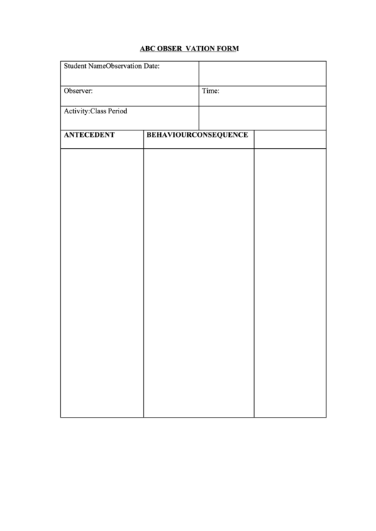 Abc Observation Form Printable pdf