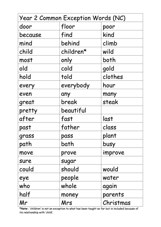 Key Words For Year 2 Children Printable pdf