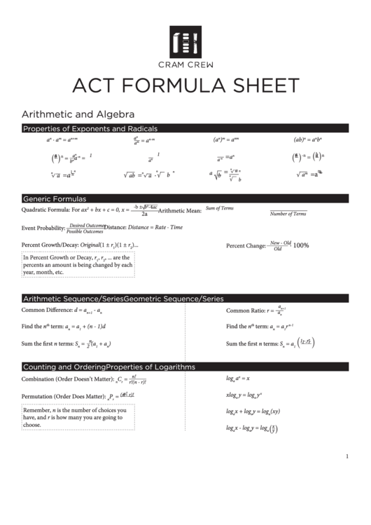 Act Formula Sheet Printable pdf