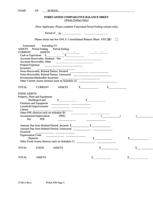 Fillable Forecasted Comparative Balance Sheet Printable pdf