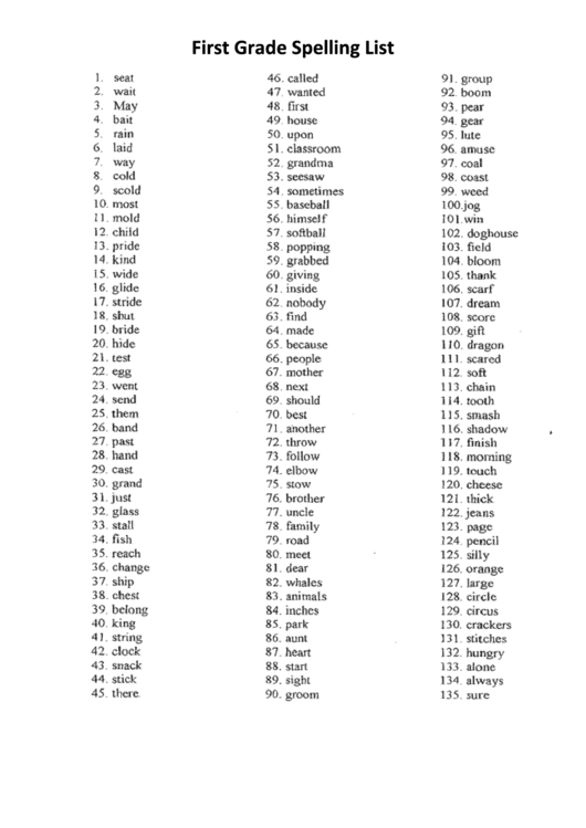 First Grade Spelling List Printable pdf