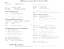 A Matlab Cheat-sheet (mit 18.06, Fall 2007)