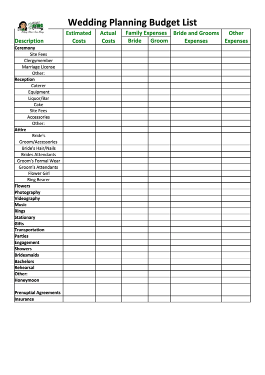 Wedding Planning Budget List Template Printable pdf