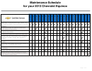 Maintenance Schedule For Your 2013 Chevrolet Equinox