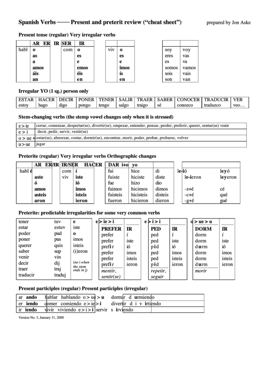 Spanish Verbs - Present And Preterit Review Printable pdf