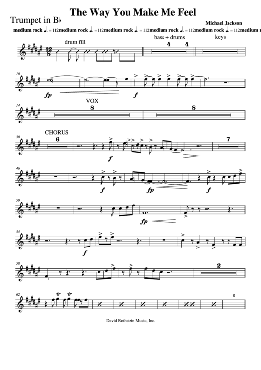 The Way You Make Me Feel - Michael Jackson Printable pdf