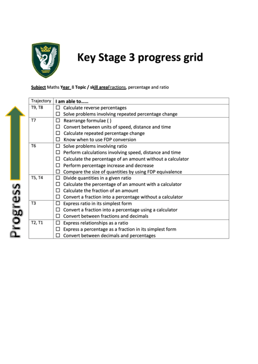 Maths Key Stage 3 Progress Grid Printable pdf