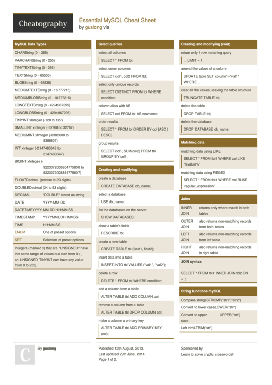 Essential Mysql Cheat Sheet Printable pdf