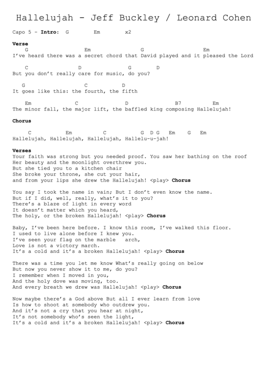 Hallelujah - Jeff Buckley / Leonard Cohen Printable pdf