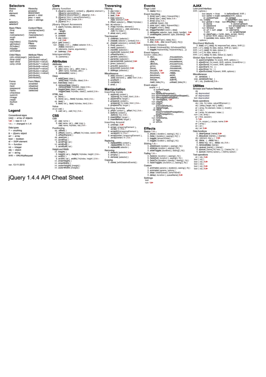 Jquery 1.4.4 Api Cheat Sheet Printable pdf