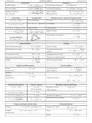 Physics 2a Formula Sheet Printable pdf