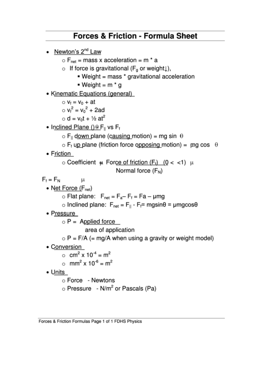 Forces & Friction - Formula Sheet Printable pdf