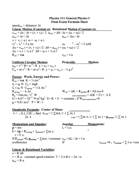 General Physics I Final Exam Formula Sheet Printable pdf
