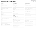 Atom Editor Cheat Sheet