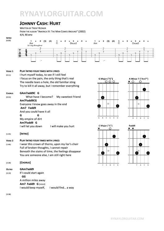 Johnny Cash - Hurt - By Trent Reznor Printable pdf