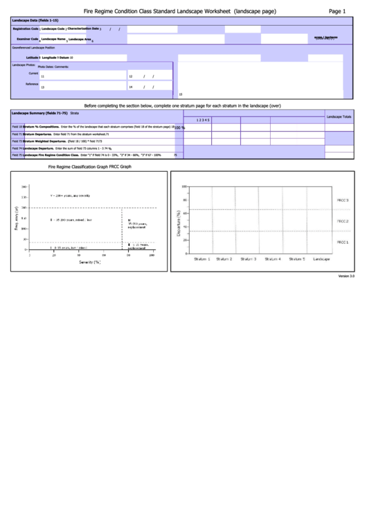 Fire Regime Condition Class Standard Worksheet Printable pdf