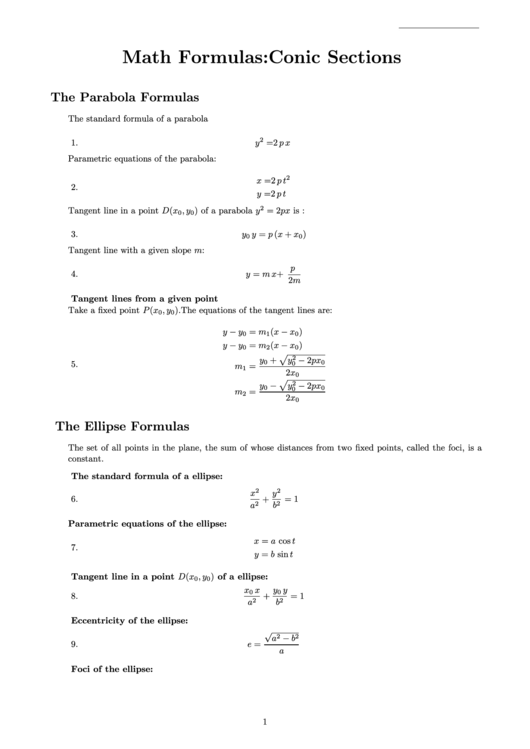 Conic Sections Math Formulas Sheet Printable pdf