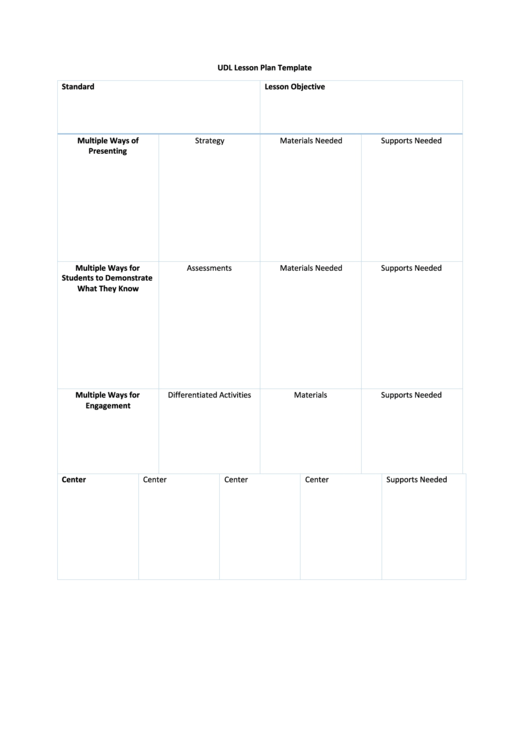 Top Udl Lesson Plan Templates Free To Download In PDF Format