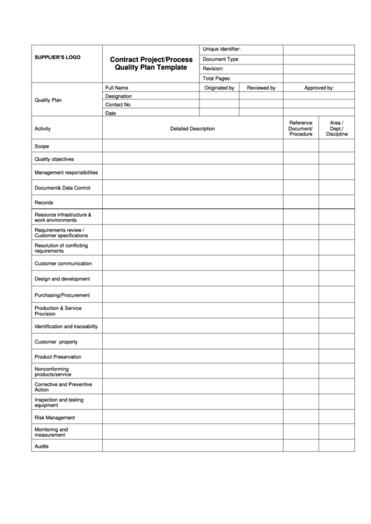 Contract Project/process Quality Plan Template