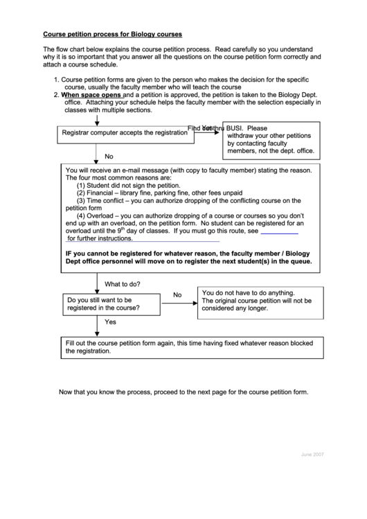 Biology Course Petition Or Section Change Request Printable pdf