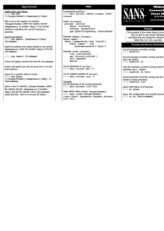 Intrusion Discovery Cheat Sheet V2.0 Windows Xp Pro / 2003 Server / Vista Printable pdf