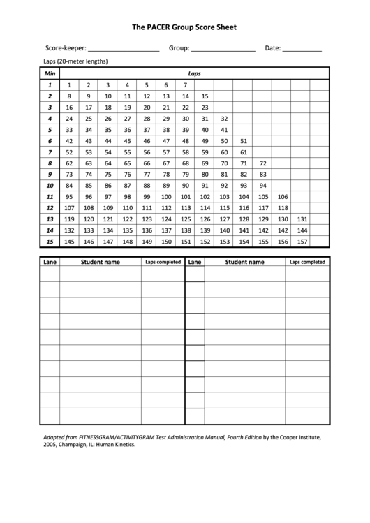 The Pacer Group Score Sheet Printable pdf