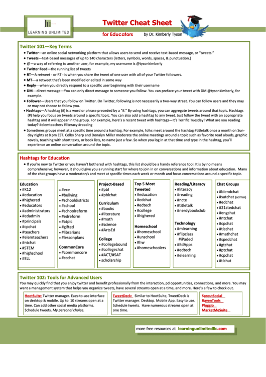 Twitter Cheat Sheet For Educators Printable pdf