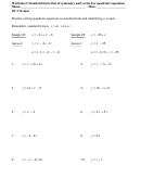 Worksheet: Standard Form, Line Of Symmetry And Vertex