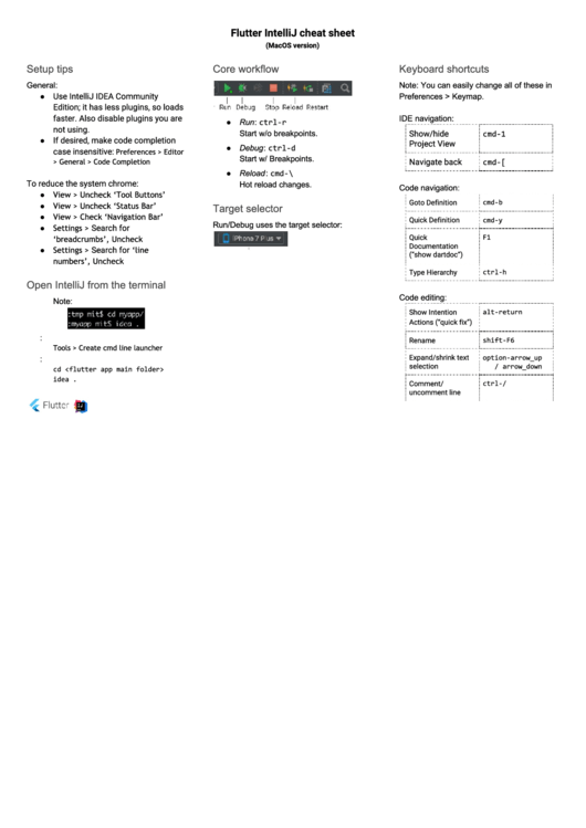 Flutter Intellij Cheat Sheet, Macos Version Printable pdf