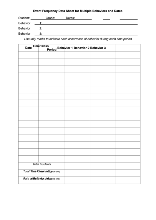 Event Frequency Data Sheet For Multiple Behaviors And Dates Printable pdf