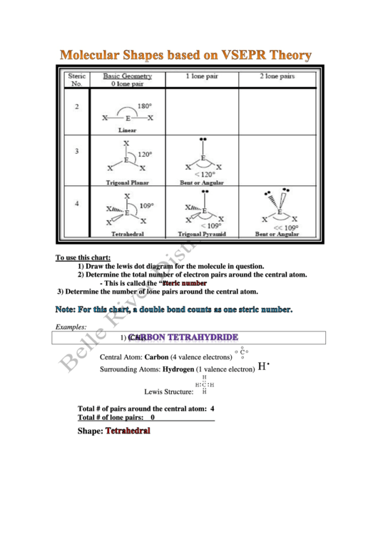 chemistry vsepr shapes quizlet
