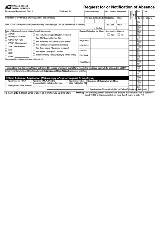 Fillable 3971, 2008, Request For Notification Of Abnsence Printable pdf