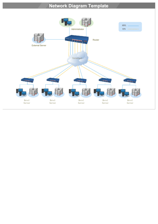 Network Diagram Template Printable pdf