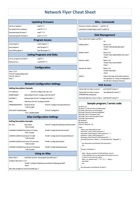 Network Flyer Cheat Sheet Printable pdf