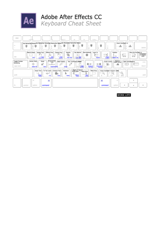 Adobe After Effects Cc Keyboard Cheat Sheet Printable pdf