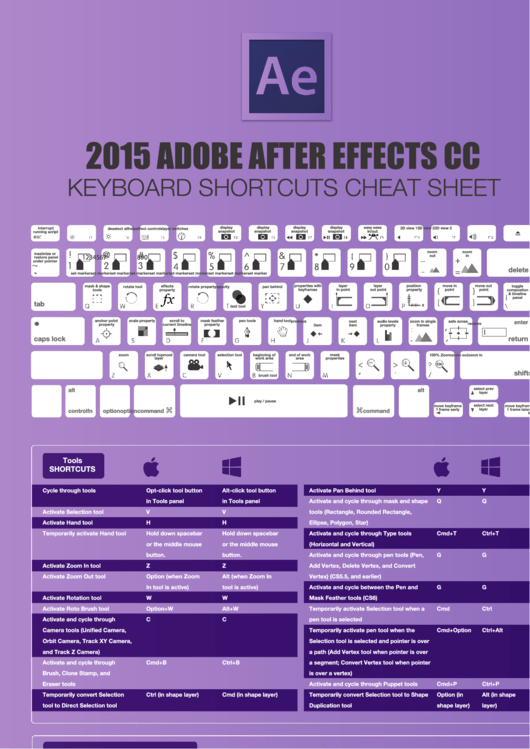 2015 Adode After Effects Cc - Keyboard Shortcuts Cheat Sheet Printable pdf
