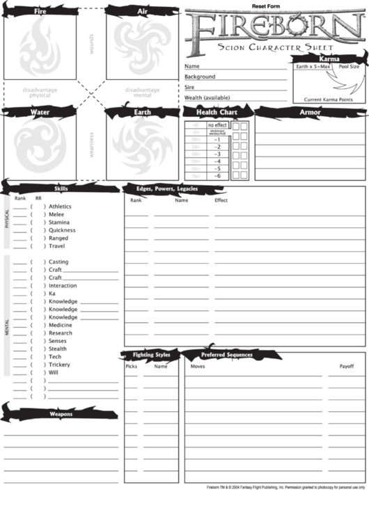 Fillable Scion Character Sheet Printable pdf