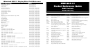 Wireshark 802.11 Display Filter Field Reference Printable pdf