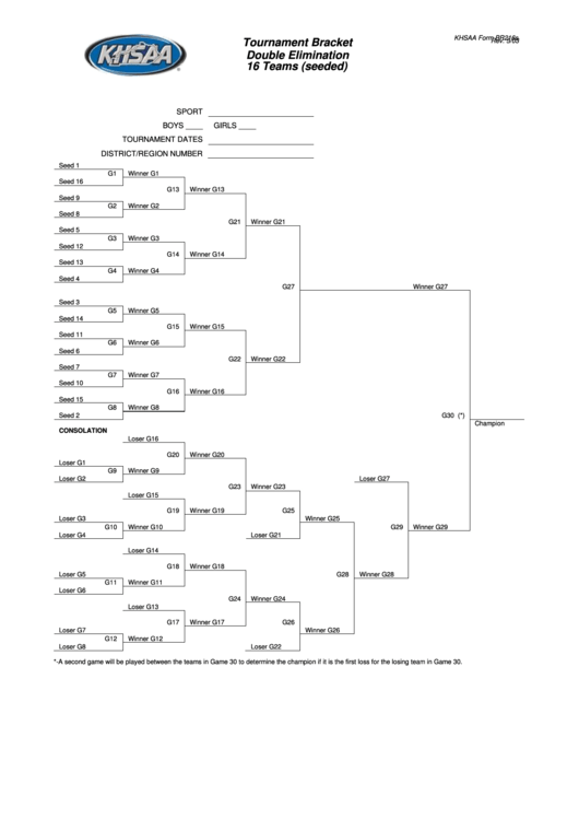 Tournament Bracket Double Elimination 16 Teams (Seeded) Printable pdf