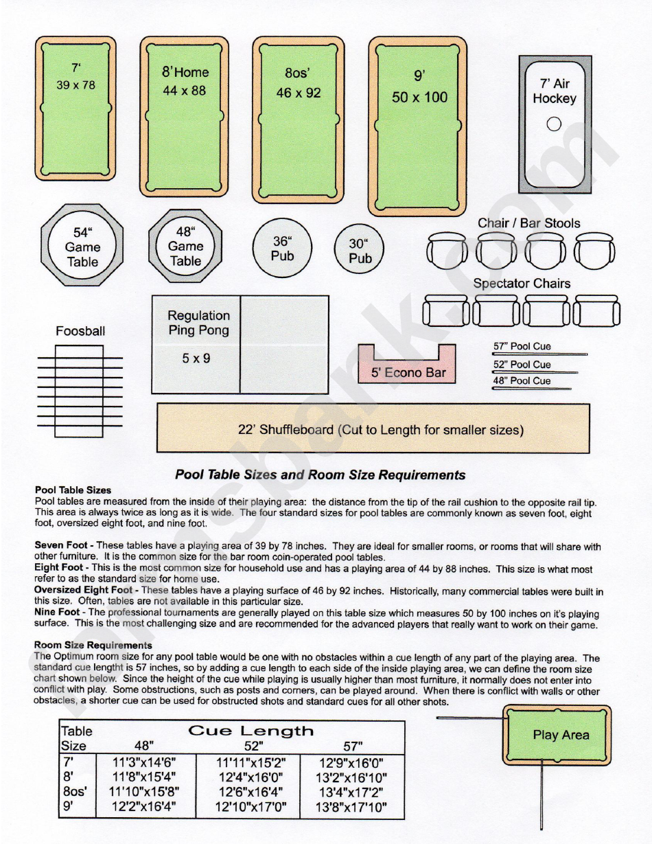 Game Room Planning Spreadsheet