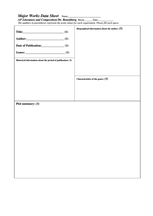 Major Works Data Sheet - Ap Literature And Composition Printable pdf