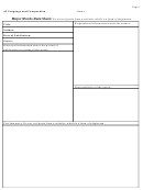 Major Works Data Sheet - Ap Language And Composition Printable pdf